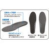 C1709 ダブルメッシュインソール 男性用 不動化学 03172606
