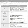NW-R706(W) 全自動洗濯機 7kg 洗濯 脱水 コンパクト 日立 03198208