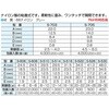 39439346,39439355,39439303,39439312,39439321,39439337