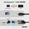 40922 LINDY Mini DisplayPort to HDMI 2.0 HDR アクティブ変換ケーブル LINDY 03366129