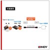 37002 LINDY BLACK LINE USB4 Gen3x2 Type-Cケーブル 240W PD急速充電対応 LINDY 03366382