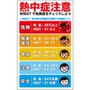 pdne-T 03366786