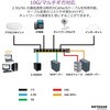 XS305M-200JPS 【期間限定特価】S305M マルチギガ10G 5ポート アンマネージスイッチ NETGEAR 03377250