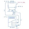 EA119-15 スケール除去剤[スタイン CL] エスコ 03413085