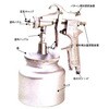 EA121BA-6 1000cc カップ付スプレーガン エスコ 03413444