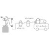 EA121BA-7 1200cc カップ付スプレーガン エスコ 03413453