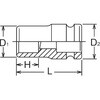 EA164EF-17 17mmx3/4sq リヤーホイルナットソケット エスコ 03424495