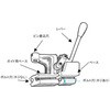 EA276G-1 [EA276G、GE]ガイド用クイックロックハンドル エスコ 03428853