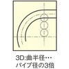 EA276G-11 1.1/8インチ [3倍R]シュー エスコ 03428862