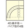 EA276G-16B 1.3/4インチ [4倍R]シュー エスコ 03428975