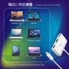JCA3710 USB-C to PD100W+HDMI+USB 3in1 マルチアダプター j5 create 03438746