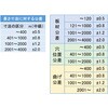 BKAR-A1N yI[_[zR̎^uPbg 6 m[uh 11127920
