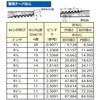 EA425DK-1 1/8インチ 雄カプラーソケット エスコ 03445915
