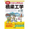 トコトンやさしい橋梁工学の本 日刊工業新聞社