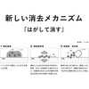 825801003 ケセラ ボールペン 0.8mm セーラー万年筆 03462887