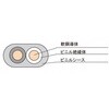 VCTFK2x1.25 移動用・機器用電線 長円形コード ビニルキャブタイヤ 長円形コード 矢崎エナジーシステム 03463919