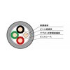 MVVS2X0.5 移動用・機器用電線 マイクロホン用ビニルコード 矢崎エナジーシステム 03464086