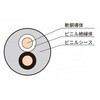 VCTF2X0.75 移動用・機器用電線 ビニルキャブタイヤ 丸形コード 矢崎エナジーシステム 03465590