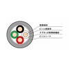 MVVS2X0.75 移動用・機器用電線 マイクロホン用ビニルコード 矢崎エナジーシステム 03464592