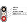 EM-YF-8PF2X2.0 耐火ケーブル 平型 矢崎エナジーシステム 03464856