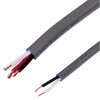 VCTF2X1.25 移動用・機器用電線 ビニルキャブタイヤ 丸形コード 矢崎エナジーシステム 03464942