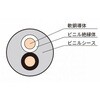 VCTF2X1.25 移動用・機器用電線 ビニルキャブタイヤ 丸形コード 矢崎エナジーシステム 03464942