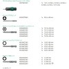 075851 7515/16 差替式クラフトフォームセーフトルクドライバー スピード 汎用セット1 Wera 03469509