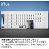 EHSE0693NPEE-W9 パーソナルロッカー イフス  3列6人用 投函口なし コンセントあり<配送時組立サービス付> イトーキ 03472949