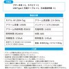 10003580BKBR GPS追跡 防犯ブザー PB03 + 熊鈴 EVERSAFE 03480089