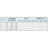 V23C11RHX-30 ピストンポンプ ダイキン工業 03496408
