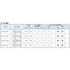 JS-G06-2NL-75-DX 方向制御弁Ⅰ電磁パイロット切換弁 ダイキン工業 03492540
