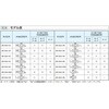 F-JM-G02-4N-20 方向制御弁Ⅰ手動操作弁 ダイキン工業 03491858