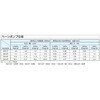 VD3-38A2R-95 ピストンポンプ 2連ポンプ ダイキン工業 03495060