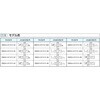 DMO4-3G06-3C 方向制御弁Ⅰ手動操作弁 ダイキン工業 03496286