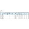 KSO-G03-2DP-20-NR 方向制御弁Ⅰ電磁操作弁 ダイキン工業 03496916