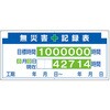 安全掲示板パーツ2 313シリーズ アズワン