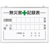 無災害記録表の板のみ 時間 315シリーズ アズワン