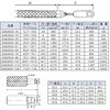 EA626GK-38 25-38mm 強力型ケーブルグリップ エスコ 03545236