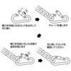 EA638AK-8 8mm ステンレス製 オープンフック エスコ 03548431