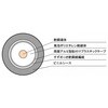 S-5C-FB テレビジョン用同軸ケーブル 衛星放送テレビジョン受信用 発泡ポリエチレン絶縁 ビニルシース同軸ケーブル 矢崎エナジーシステム 03556170