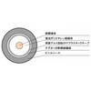 S-7C-FB テレビジョン用同軸ケーブル 衛星放送テレビジョン受信用 発泡ポリエチレン絶縁 ビニルシース同軸ケーブル 矢崎エナジーシステム 03556197