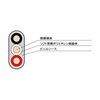 SCVF3X2.0 ソフトタイプ600V架橋ポリエチレン絶縁 ビニルシースケーブル 矢崎エナジーシステム 03556240