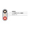 SCVF2X1.6 ソフトタイプ600V架橋ポリエチレン絶縁 ビニルシースケーブル 矢崎エナジーシステム 03556328