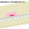 EA720YG-30 30cm 定 規 エスコ 03569316