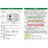 AMEX-B007 盗聴電波発見器ウェーブシーカー amex 03572078
