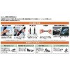 KO459 緊急脱出レスキュー RABLISS 03572611
