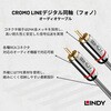 35342 LINDY CROMO LINEデジタル同軸(フォノ)オーディオケーブル LINDY 03574546