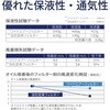 WAR11020 ワイドエアーフィルター 橋本クロス 03578676