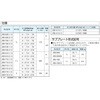 JRB-F16-3V-12 圧力制御弁パイロット作動形リリーフ弁 ダイキン工業 03593997