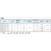 NDR231-203-30-E ロータパック ダイキン工業 03591879